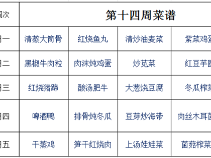 第十四周菜谱