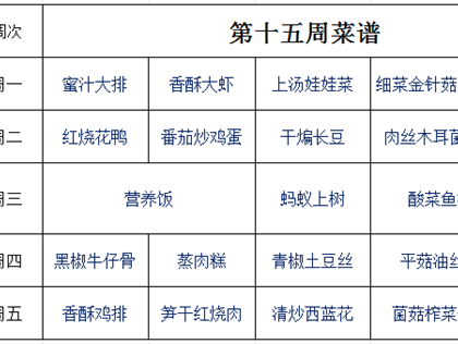 第十五周菜谱